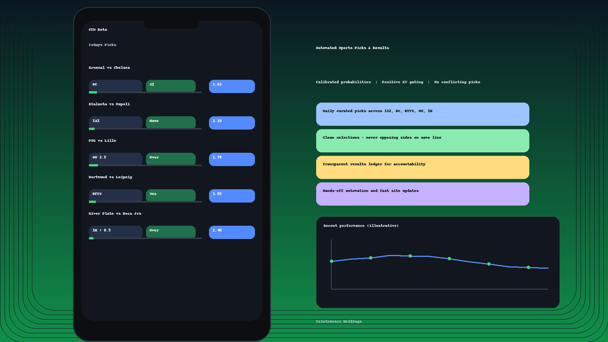 CTM Bets: smartphone with football picks and odds